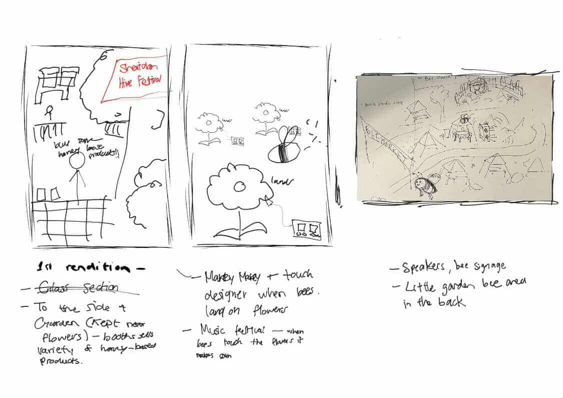 This is our ideas for modifing a space at the beehive in Sheridan College. For the first idea, it was a small garden with stalls nearby. Another idea was to use makey makey and touch designer to create special effects or music when bees or human touch the flowers. The last image was a refinement to the first idea, a bee festival (speakers, stalls, signage) with a small garden at the back.