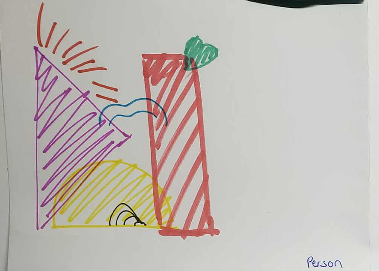 Data selfie of my characteristic