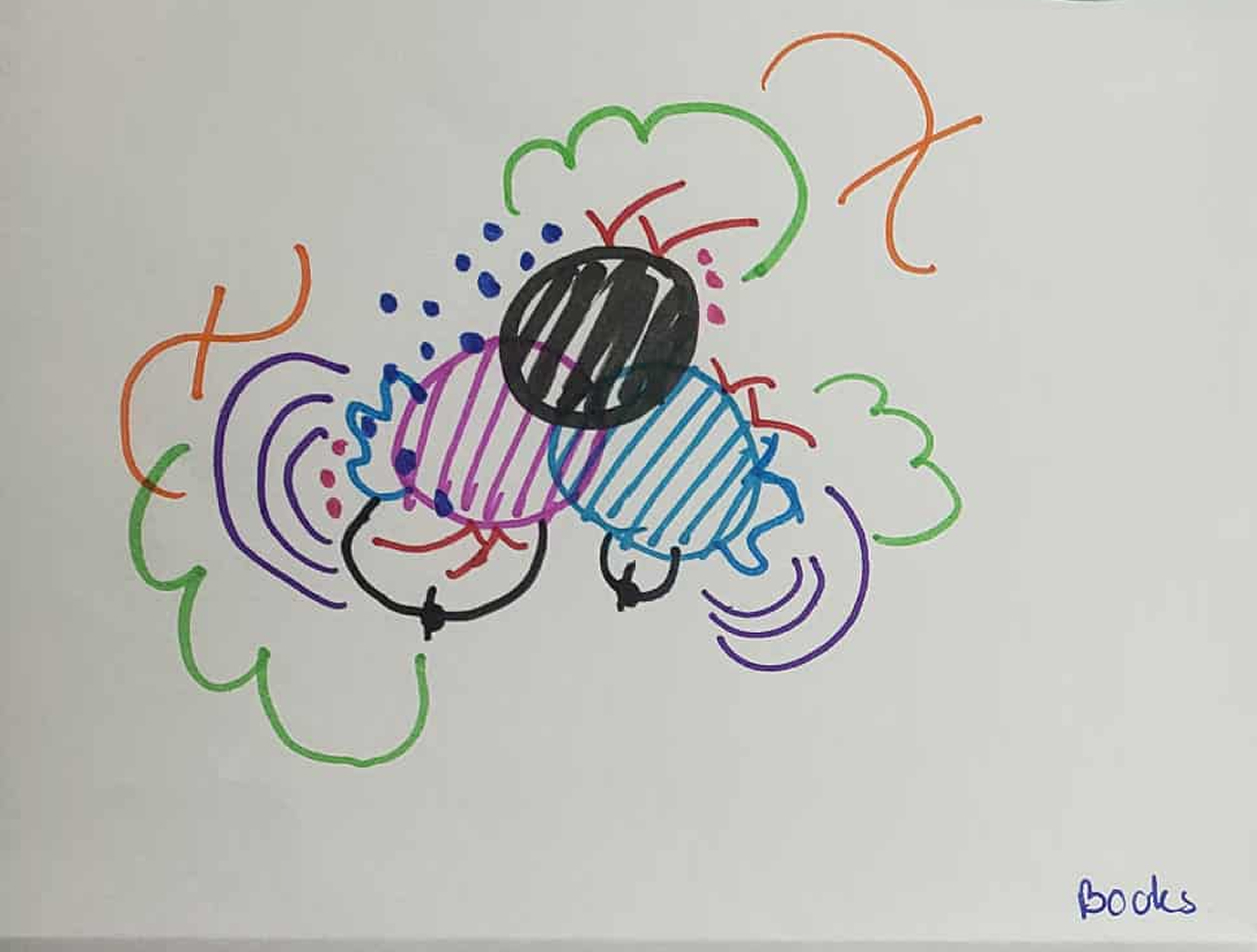 Data selfie using the theme of my favorite books